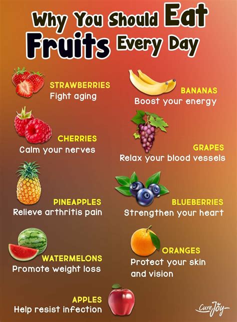 How much fruit should a fruitarian eat in a day